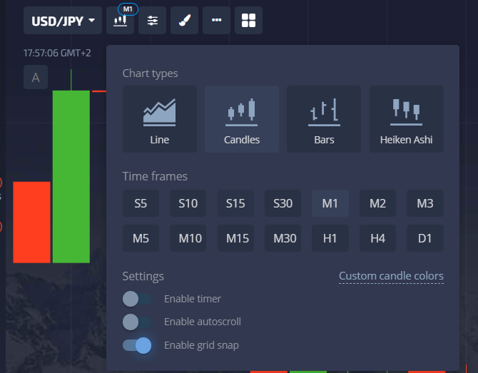 chart types menu