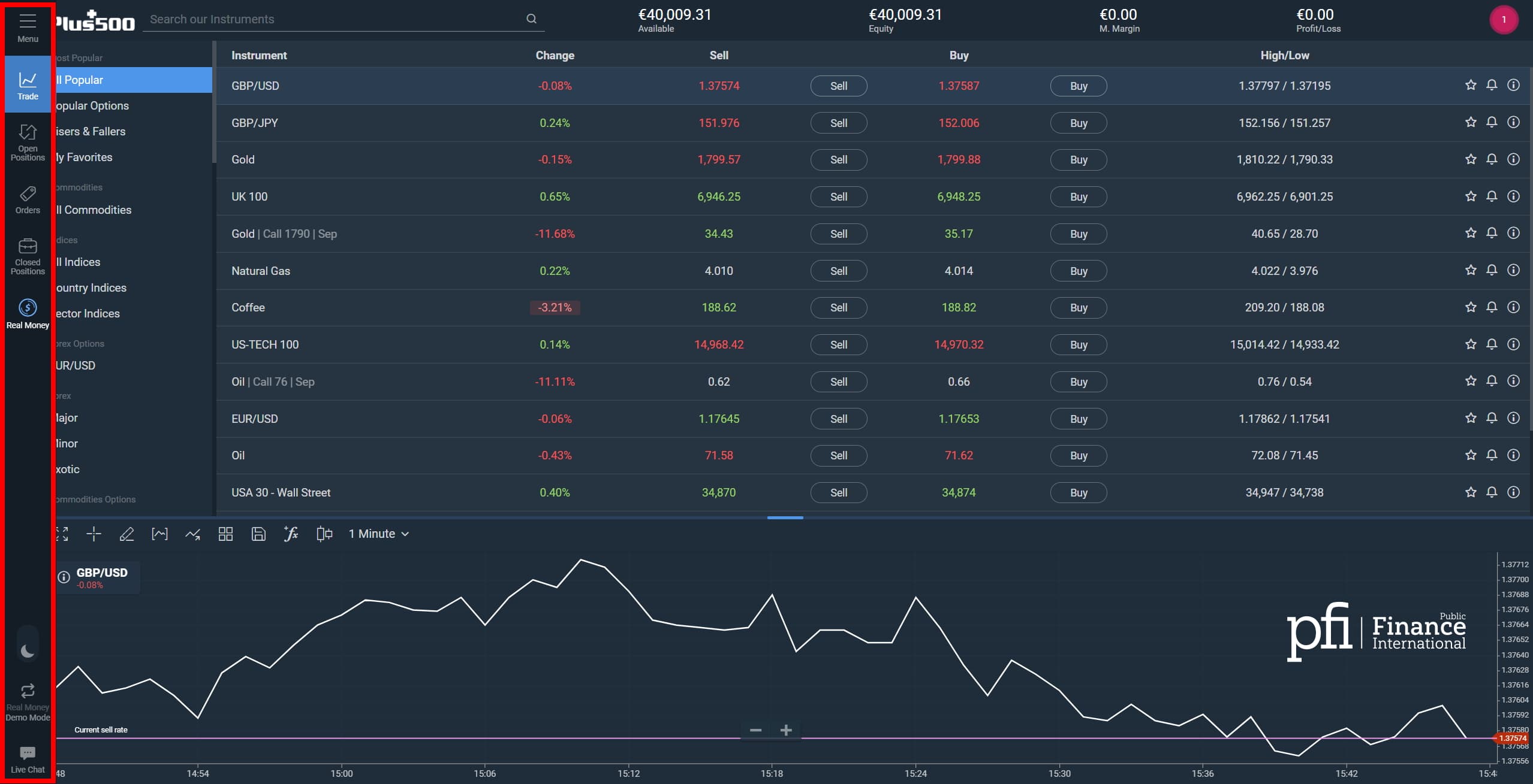 Sidebar Menu at Plus500 Webtrader