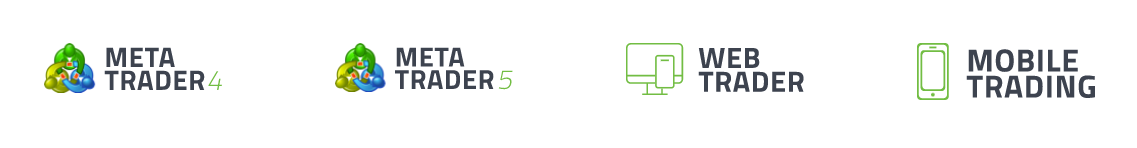 Titan FX Types of Trading Platforms