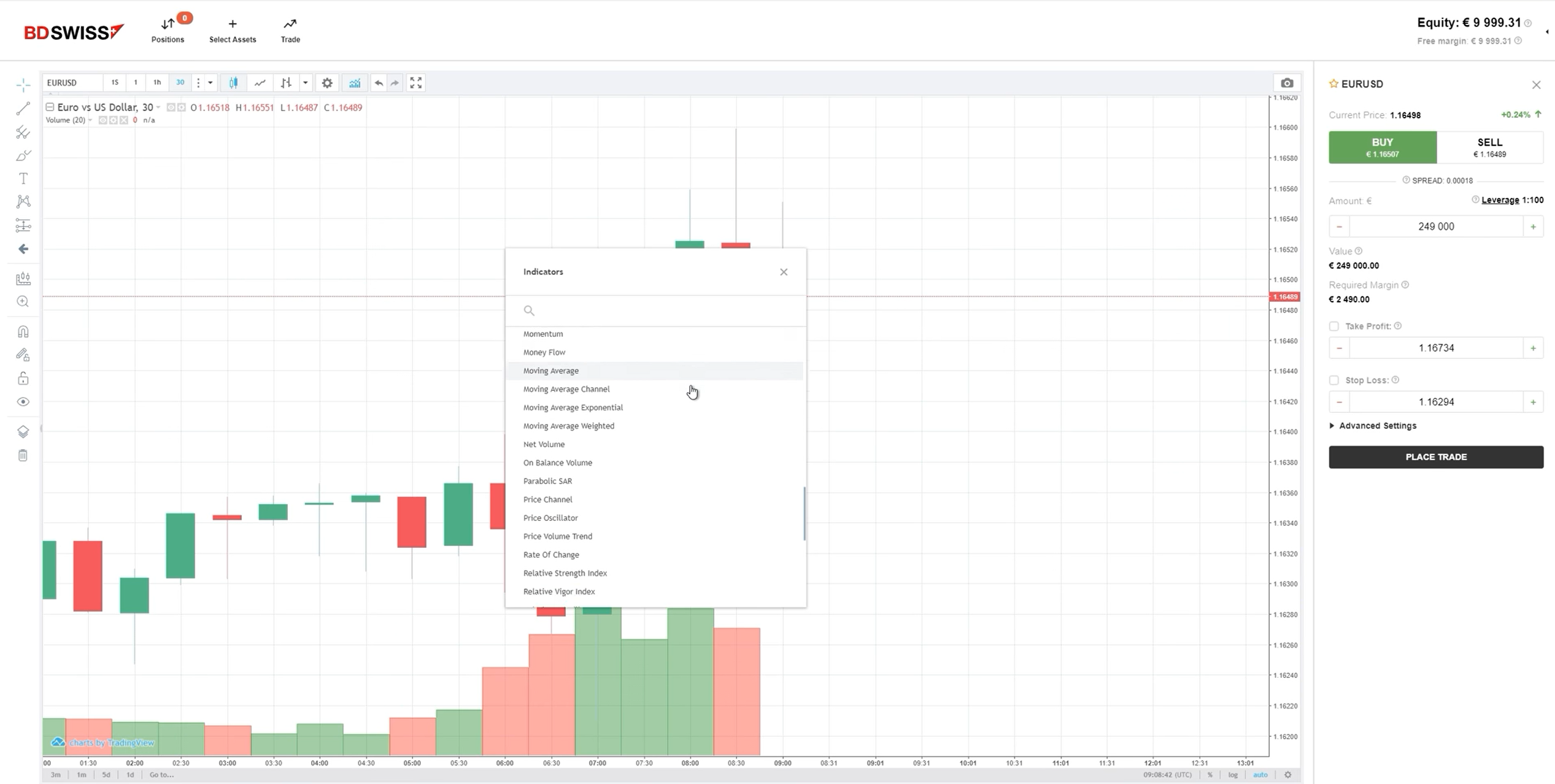 Web Trading Platform BD Swiss